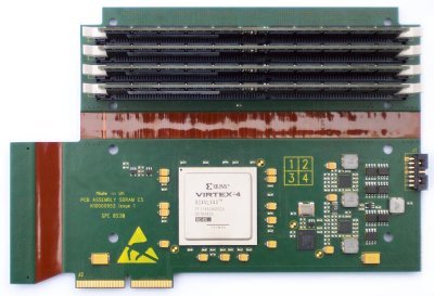 FPGA Based Controller Board II